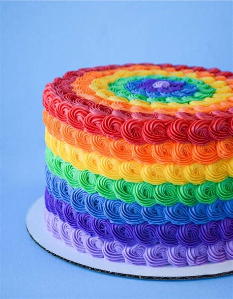 Image result for HowToBasic Rainbow Cake