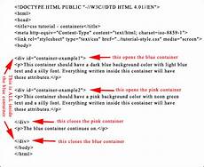 css div inside div css tutorial containers css div inside div css tutorial containers