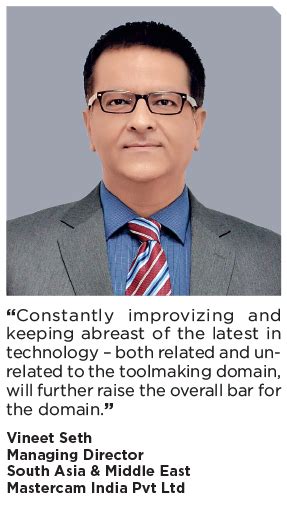 Die & Mould : Where the Manufacturing Begins! | Modern Manufacturing India