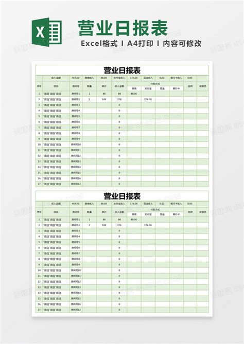 营业日报表Excel模板下载_熊猫办公