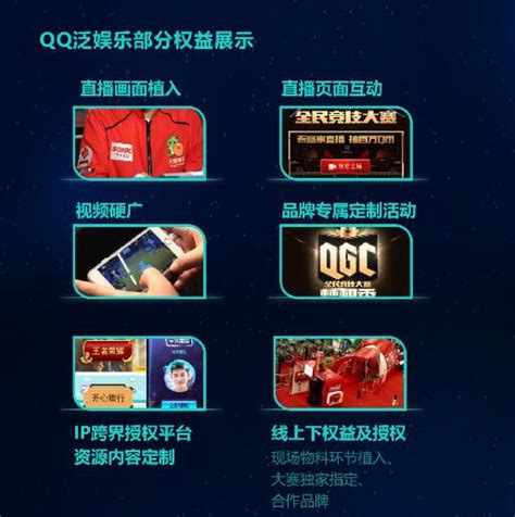 What is QQ and how to get started | Chinafy