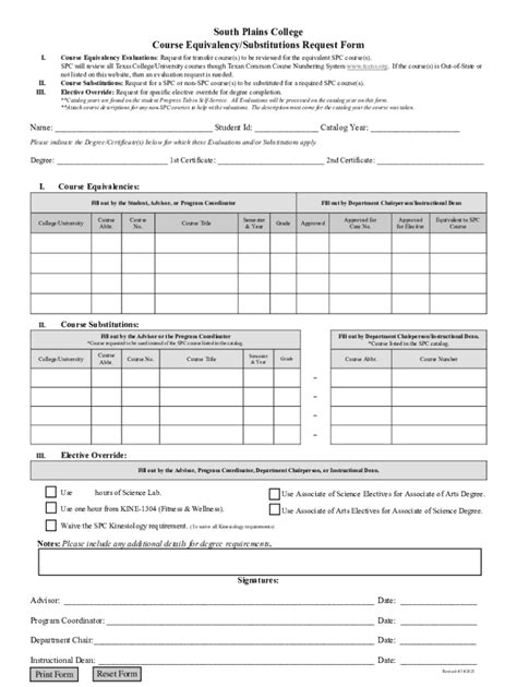 Fillable Online South Plains College AP Credit Policies - AP Students ...