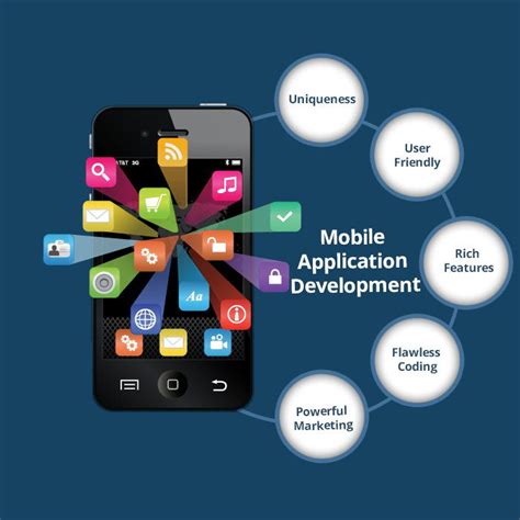 Mobile App Development Company in Delhi | Kumarsoft | Kumarsoft