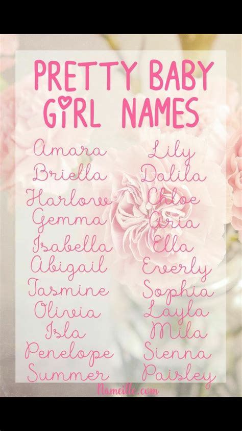 Girls Names With B at Richard Abbate blog