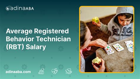 Average Registered Behavior Technician (RBT) Salary