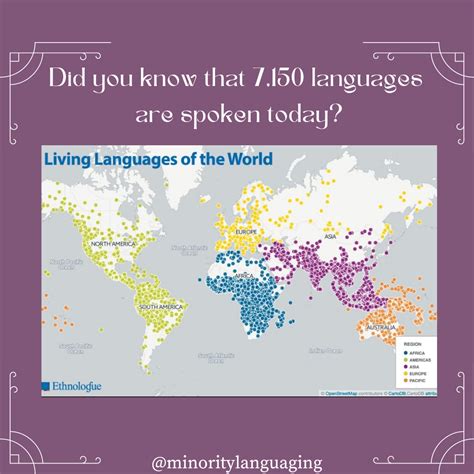 Did you know that 7500 languages are spoken today?