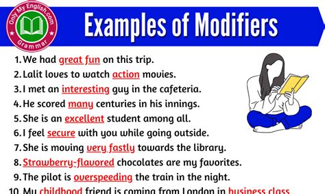 Examples & Sentences Archives » Page 6 of 8 » Onlymyenglish.com