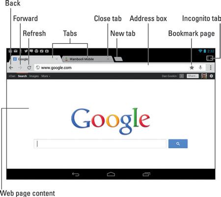 Image result for Android Tablet Internet Access