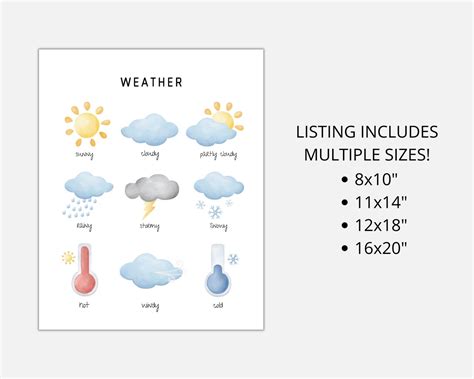 Image result for Reading a Weather Chart