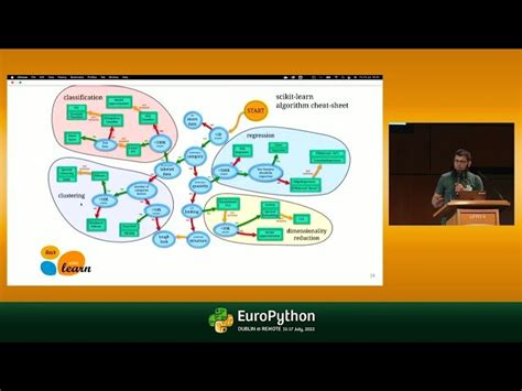 Image result for Python for Humanities