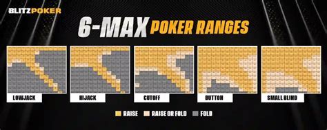 poker 6 max - Online Sportsbetting and Live Casino