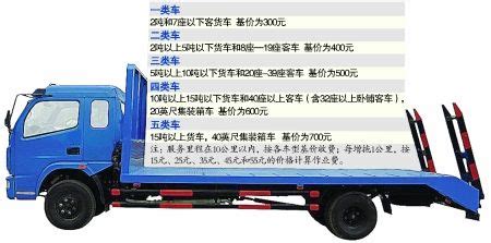 重庆出台拖车收费标准最低基价300元|拖车费|拖车|收费_新浪新闻
