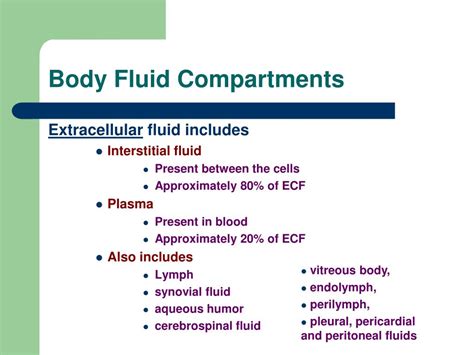 Body Fluids Tutorial 的图像结果