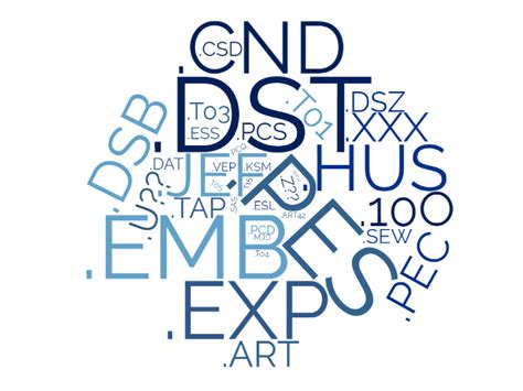 Image result for Image Format for Embroidery Digitizing