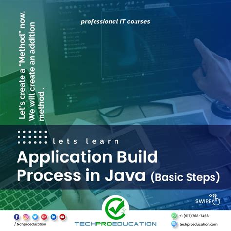 Image result for Tech Pro Coding School