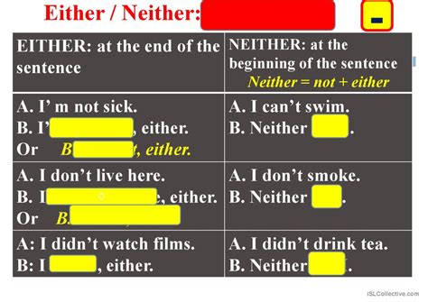 So/too/either/ neither grammar guide: English ESL powerpoints