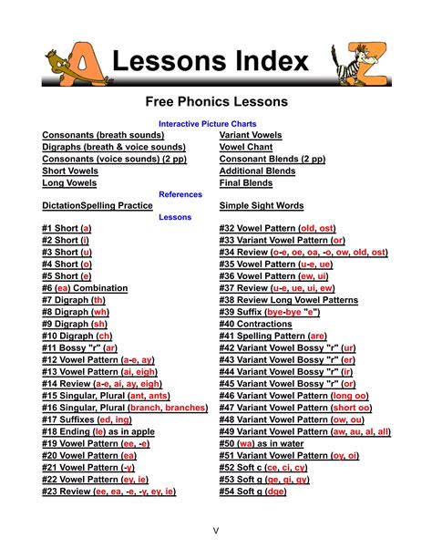Image result for Basic Phonics Lessons
