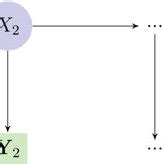 Image result for Simple Path