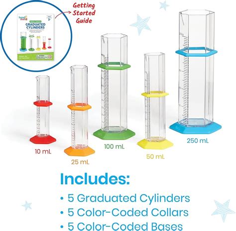 Science Measuring Tools 的图像结果