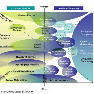 Image result for Example Domain Landscape