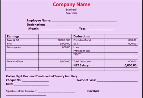 cybersecurity analyst salary