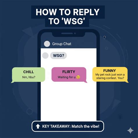 ⚡ WSG Meaning Explained: Texting, TikTok & Slang Guide - jokescrafter.com