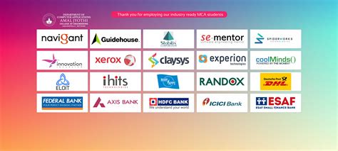 Amal Jyothi College of Engineering | FIRST ENGINEERING COLLEGE in ...