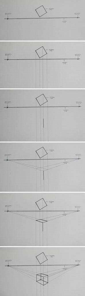 Image result for How to Draw Perspective