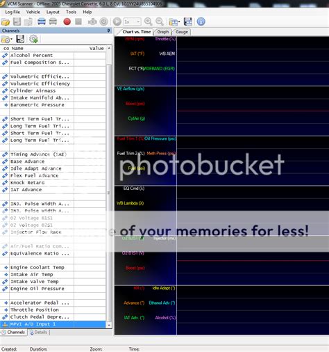 Image result for Load Channel Files to VCM Scanner
