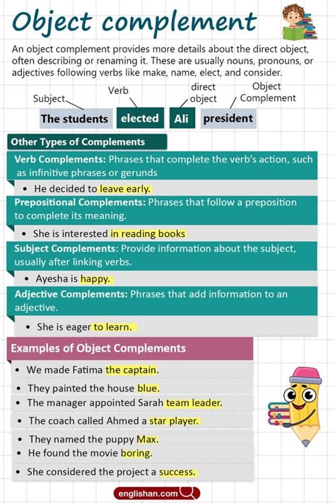 Image result for Complement Subject and Object Grammer