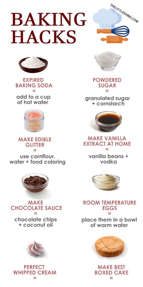 Image result for Baking Tips and Tricks