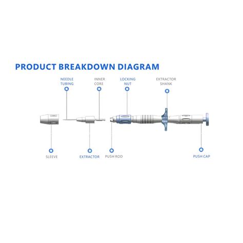 Waldent EndoResQ File Retrieval System Kit – Waldent.com