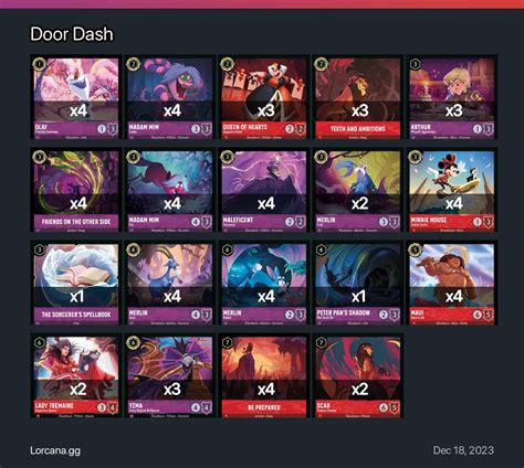 Door Dash Lorcana Deck | Lorcana.gg