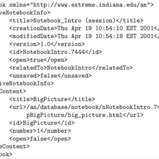 Metadata File Example 的图像结果