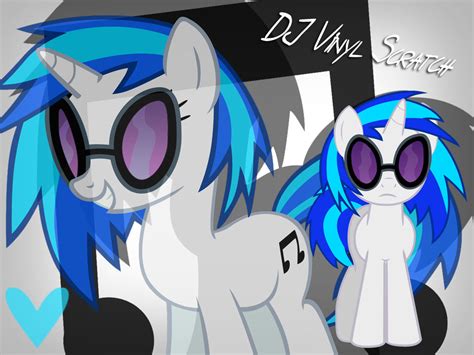 Image result for Scratch Build Model Plans