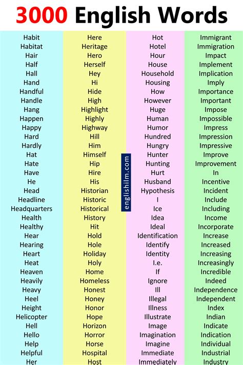 3000 english vocabulary words pdf book – Artofit