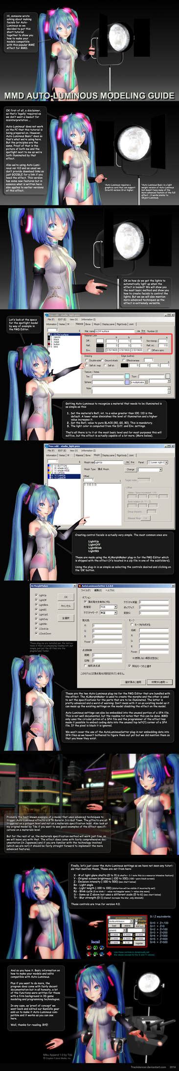 Image result for MMD AutoLuminous Tutorial