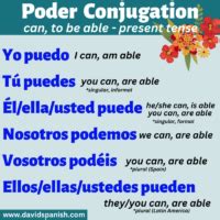 Poder Conjugation: How to Conjugate Can, Be Able In Spanish