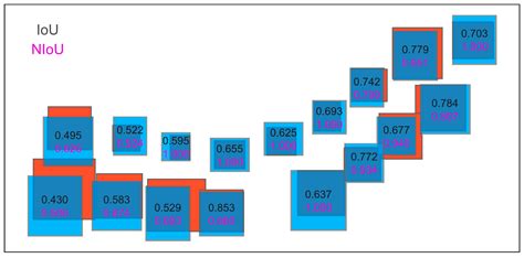 A Novel Approach to Match Individual Trees between Aerial Photographs ...