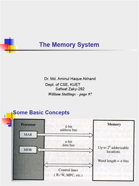 Memory Systems Tutorials 的图像结果