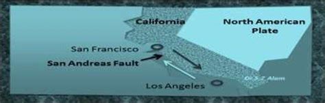 Conservative Plate Boundary 的图像结果