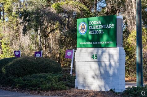Beaufort, SC City Guide | About Living in Beaufort - Homes.com