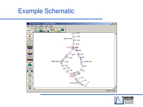 Image result for HEC-RAS Schematic