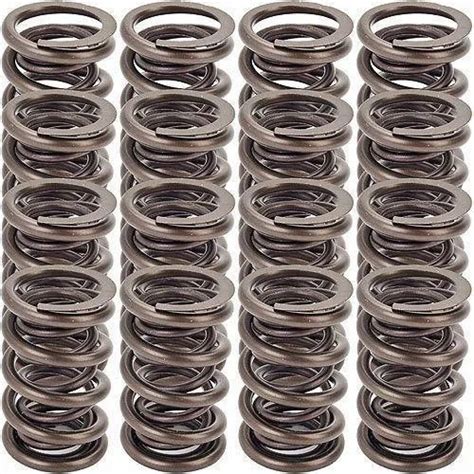 Image result for Helical Spring Material