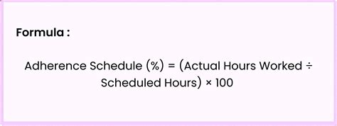 Commitment Adherence 的图像结果