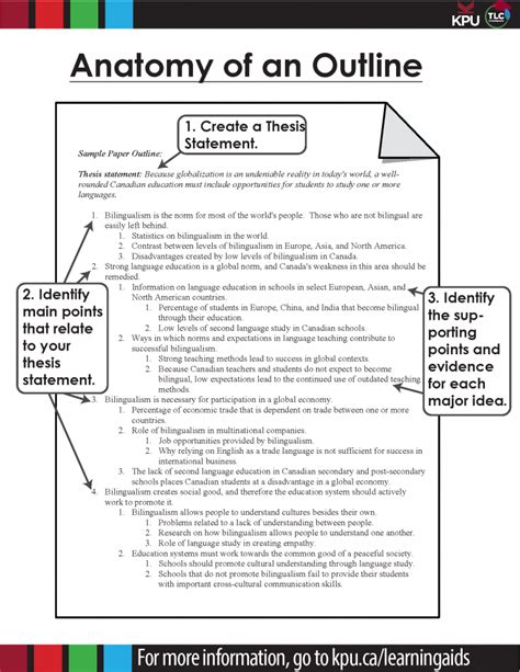 Image result for Outlining Topic