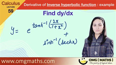 Image result for Hyperbolic Functions