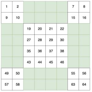 Image result for Magic Square in JavaScript