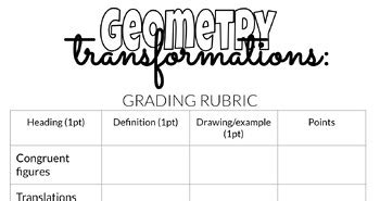 Image result for Transformations Poster Geometry