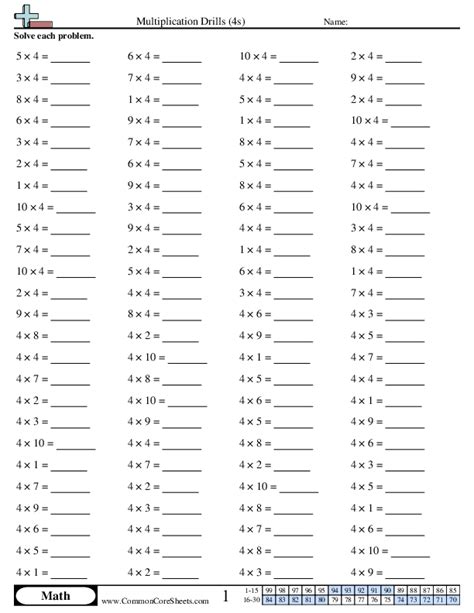 Image result for Common Core Math Worksheets Printable